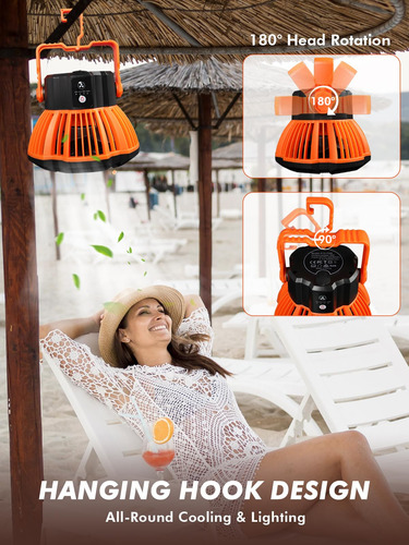 Dukuseek Ventilador Portátil De Camping Con Linterna Led