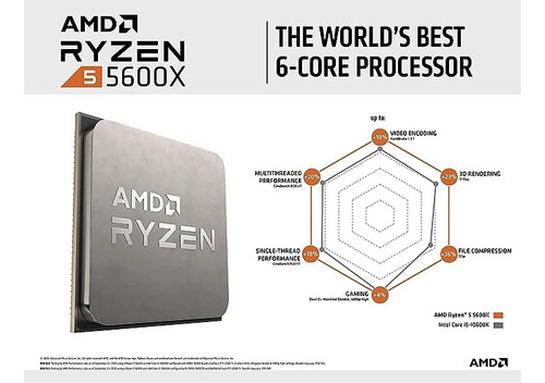 Amd Ryzen 5 5600x 6-core, 12-thread