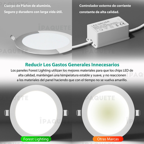 Imagen 6 de 10 de Panel Led Plafon Techo Embutir 12w Cuadrado Redondo Aplique