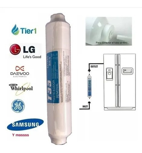 Filtro Refrigerador Side By Side Samsung LG Deawoo Universal