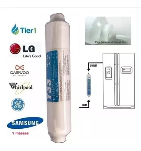 Ru Sin elegante Filtro De Agua Para Refrigerador Daewoo | MercadoLibre 📦