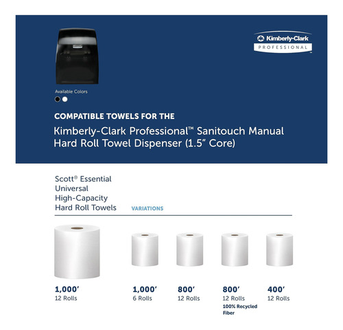 Manual De Kimberly-clark Professional Sanitouch Dispensador