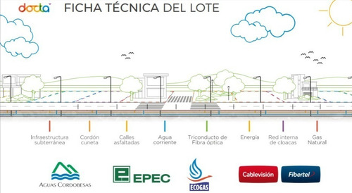Imagen 4 de 8 de Vendo Lote Docta - 250 M2 - Posesión Inmediata - Zona Malagueño
