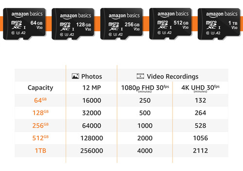 Amazon Basics Tarjeta De Memoria Micro Sdxc A2 128 Gb