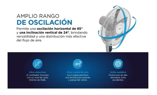 Imagen 7 de 10 de Ventilador Midea Inverter Control Remoto 16 Sf-16wi1ae1 Digi