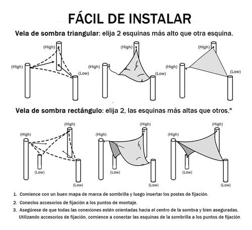 Malla Sombra 3x5 95% Protección Solar Instalación Directa ROPO