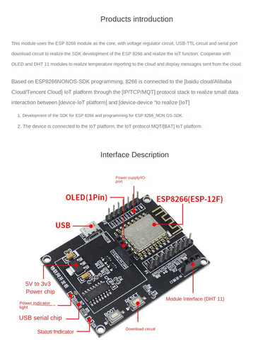 Placa De Desarrollo De Internet De Las Cosas Esp8266+pantall