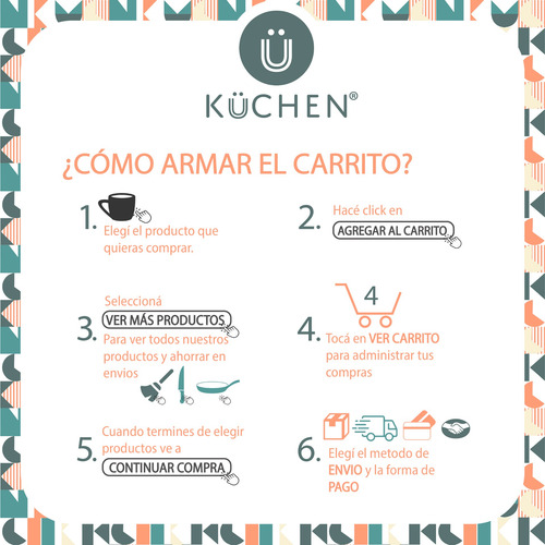 Imagen 7 de 10 de Termo Pequeño Acero Inoxidable Decorado 500 Ml