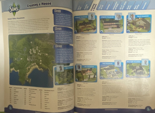 Guía De Juego , Los Sims 3 Edición Coleccionista / Inglés E4 (Usado)
