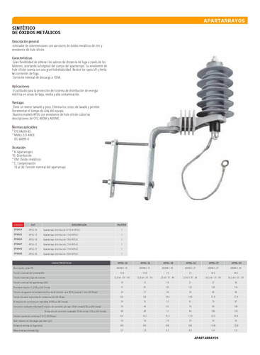 Apartarrayo Polimerico De Distribucion 12kv Mca Iusa - Celec