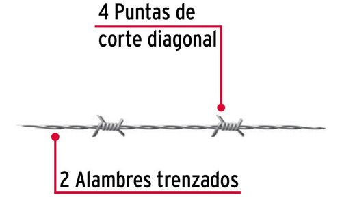 Alambre De PĂșas Rollo De 350m Calibre 12.5