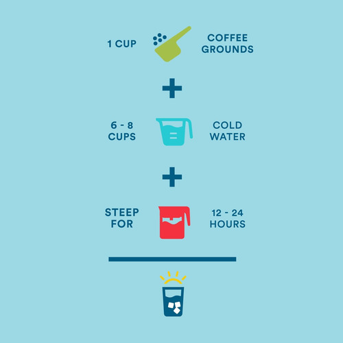 Cameron's Coffee Original Cold Brew Blend - Caf Molido Grues