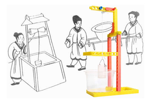 Diy Water Well Educational Learning Toy Teaching Tool Tool