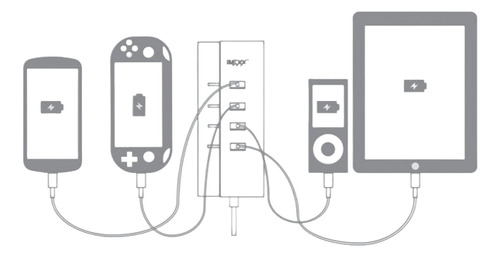 Regla De Alimentación Usb De 4 Puertos Imexx Ime -41405