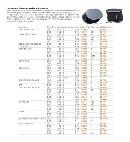 Imagen 2 de 4 de Filtro Aire K&n Alto Flujo 56-1120 Carburador Weber 36-44