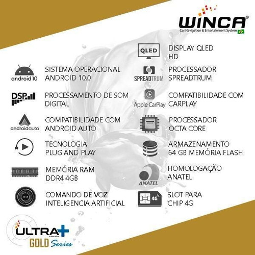 Imagem 2 de 6 de Kit Central Multimídia Kicks 2017/19 4gb/64gb Ultra+ Gold