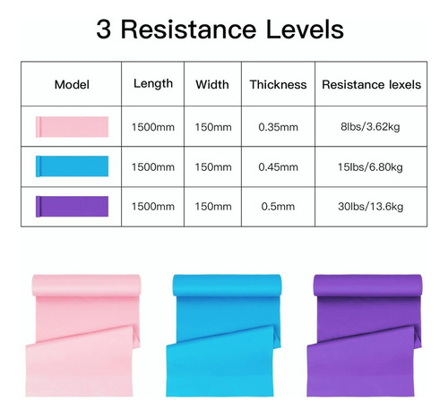 De 3pcs Bandas Elásticas Ligas De Resistencia Ejercicio