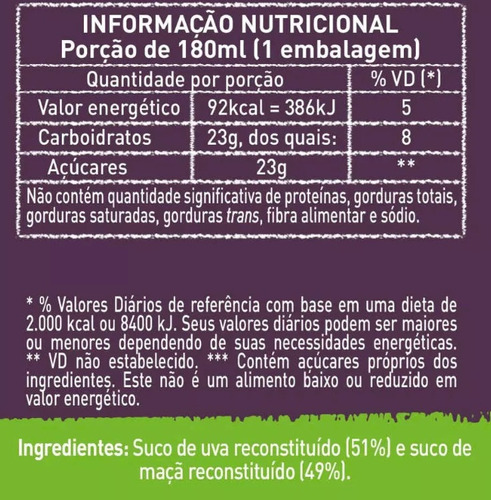 Kit 12un Suco De Uva E Maça Natural One 180ml