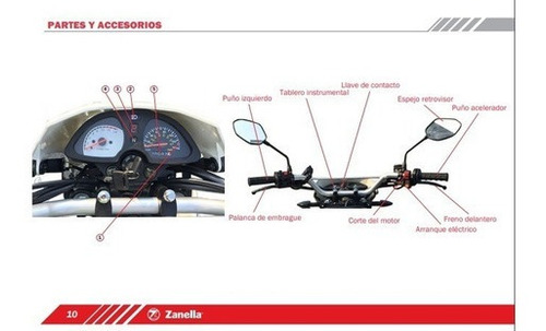 Zanella Zr 150 Lte Motozuni