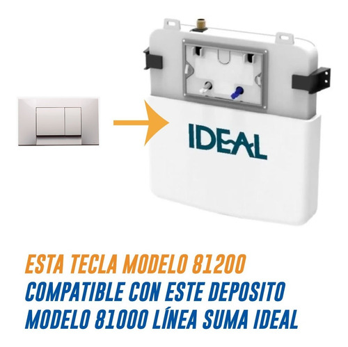 Imagen 3 de 10 de Tapa Y Tecla P/ Deposito De Embutir Suma 81000 Ideal Blanca