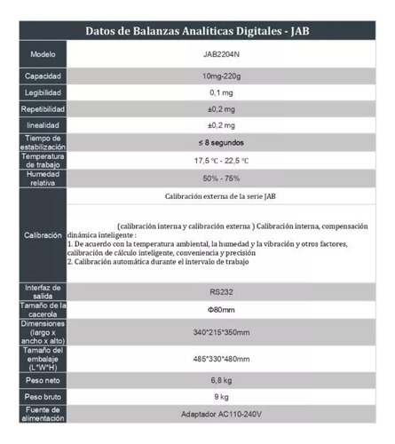 Balanza Analitica Calibracion Externa 220x.0001g Jf Lhabo
