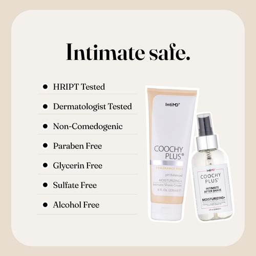 Kit De Afeitado Intimd Coochy Plus Sin Fragancia Con Crema H