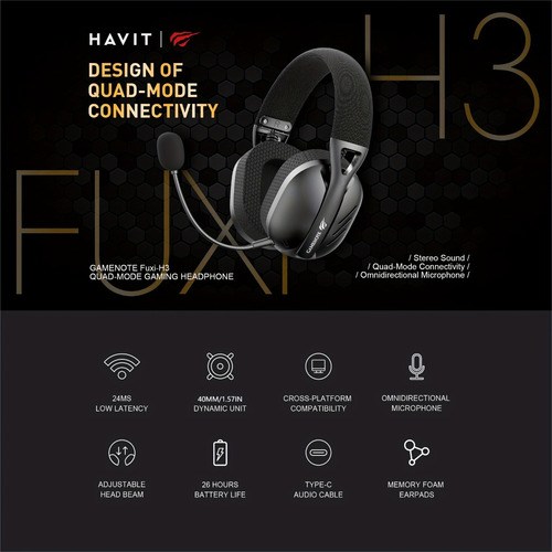 Havit, Auriculares Plegables Inalámbricos, Auriculares Supra