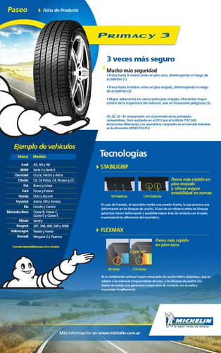 Neumático 245/45-19 Michelin Primacy 3 Zp 98y Run Flat