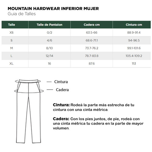 Imagen 6 de 7 de Pantalón Esquí Mujer Mountain Hardwear Térmico Firefall/2