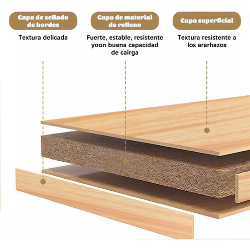 Buro Madera Sencillos De Recamara Mesa Noche Con 2 Cajones Color Roble