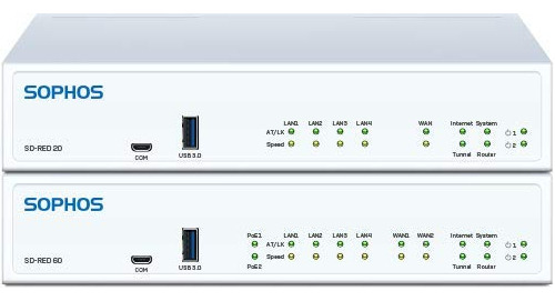 Sopho Dispositivo Ethernet Remoto Sd-red 60 Rev.1 R60ztchus