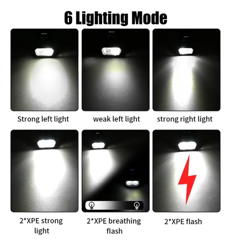 Luz Impermeable Para Bicicleta T6 Con Carga Usb De Haz Alto