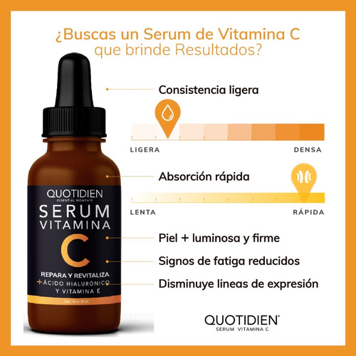 Imagen 7 de 7 de Kit 3 Serums: Vitamina C + Ácido Hialurónico + Niacinamida