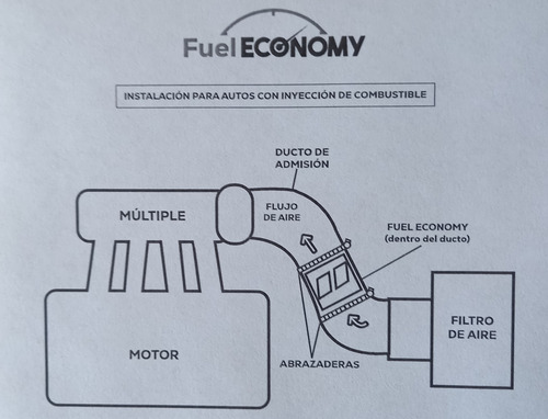 Economizador De Combustible Con Envío!