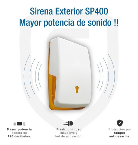 Kit Alarma Inalámbrica Marshall Ip Wifi Aplicación Celular Marshall Smart Marshall 3 Casa Hogar Comercio Domiciliaria