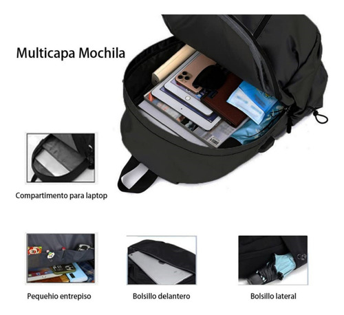 Mochila Para Hombre Portátil 35l Gran Capacidad Mochila Antirrobo Hombre Con Puertos Usb Compartimento Múltiple Mochila De Viaje Nylon Impermeable