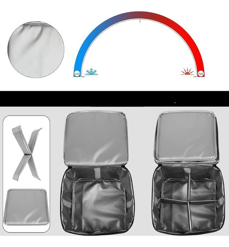 Bolsa Térmica