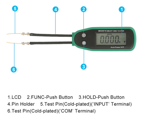 . . Testador De Resistência Portátil Smd Digital Inteligente