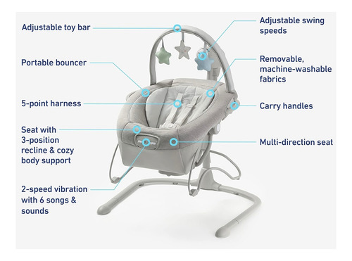 Silla Mecedora/ Columpio Graco Soothe 'n Sway Lx Eléctrica (Usado)