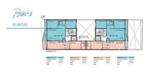 Imagen 2 de 6 de Apartamento 2 Dormitorios En Venta En La Blanqueada