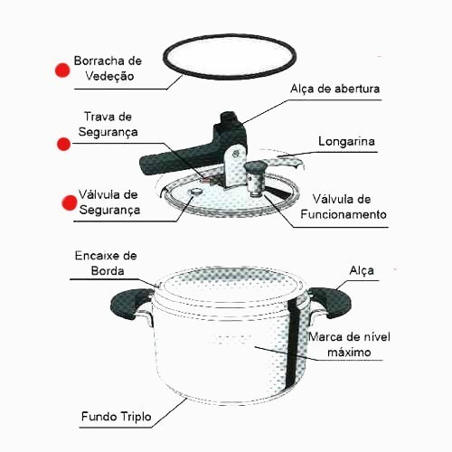Imagem 1 de 1 de Borracha + Válvula Segurança + Pino Trava Barazzoni 5/7/9 L