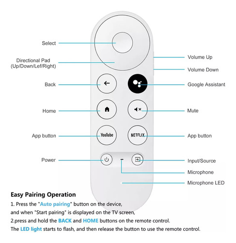Control Remoto G9n9n Voice Air Para Google Chromecast 4k Voz