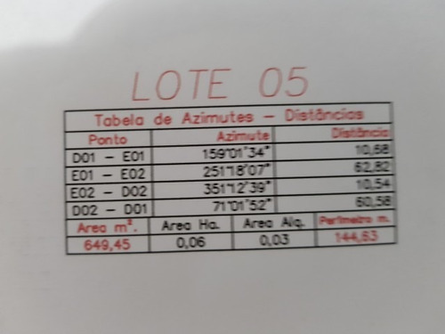 Imagem 12 de 21 de Excelente Negocio Área Para Empreendimento Com Vista Para Pedra - Ac-2018