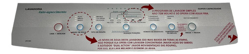 Panel Membrana Serigrafía Lavarropas Eslabón De Lujo Awr 680