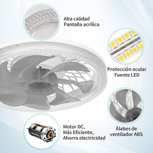 12 pulgadas Lámpara Con Ventilador Techo 7 Aspas 45w Control Remoto, Ventilador de Techo Genérica W466 Turbo con 5 Palas de Plástico Color Gris de Diámetro 127V