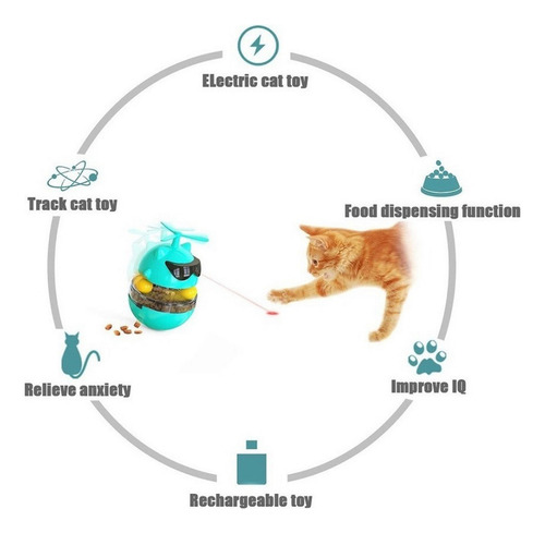 Juguete Del Gato Láser Giratorio Eyenimal Dardo Automático