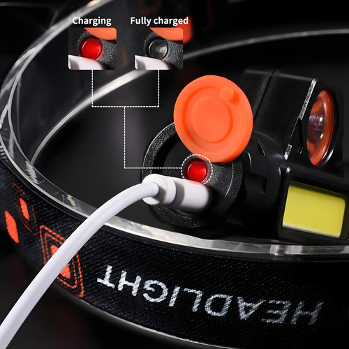 Moreka® Linterna Led Para Faros Delanteros Recargable Led Para Correr, Acampar, Senderismo Y Más Lúmenes, Linterna Recargable Por Usb, Para Acampar Al Aire Libre, Ciclismo, Pesca