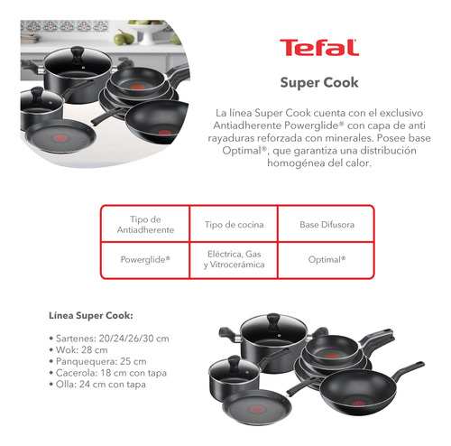 Sartén 24 Cm Super Cook