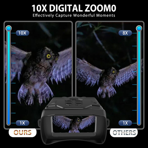 Gafas De Visión Nocturna Infrarrojas 5k 10x 32gb