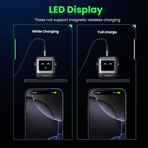 Cargador Usb C De 65 W, Nexode Ugreen Uno